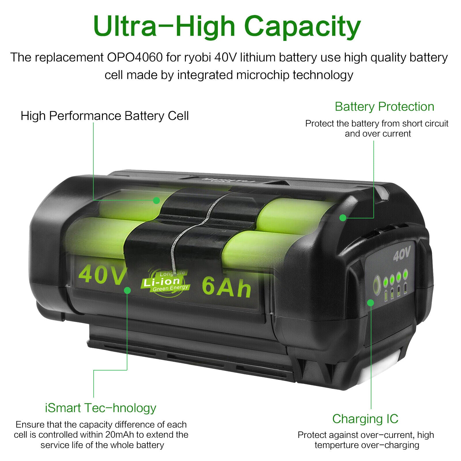 40V Battery for Ryobi OP4050 OP40501 OP40601 OP40602 OP40602VNM 40V Battery for Ryobi OP4050 OP40501 OP40601 OP40602 OP40602VNM